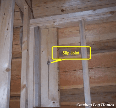 Close-up of a wooden structure showing a slip joint, highlighted with a label, against a backdrop of wooden walls.